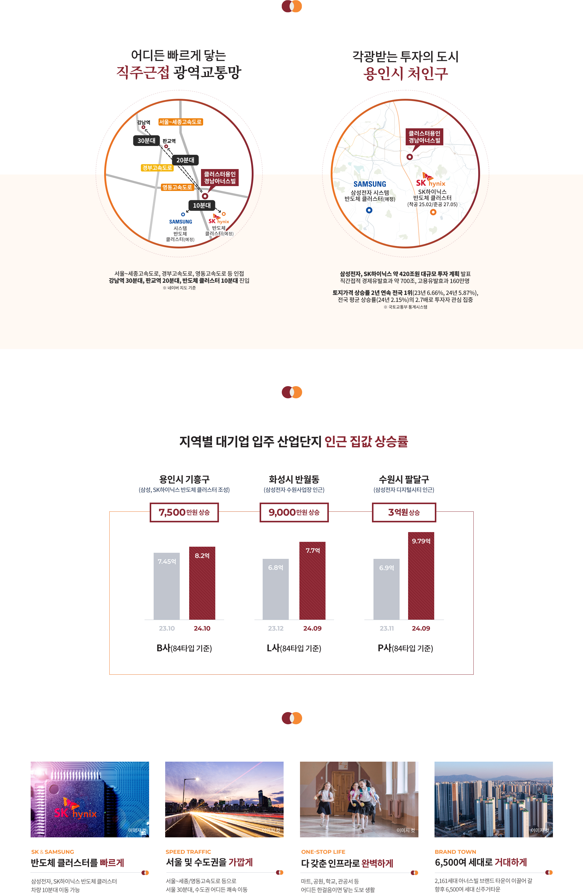 입지환경2.jpg